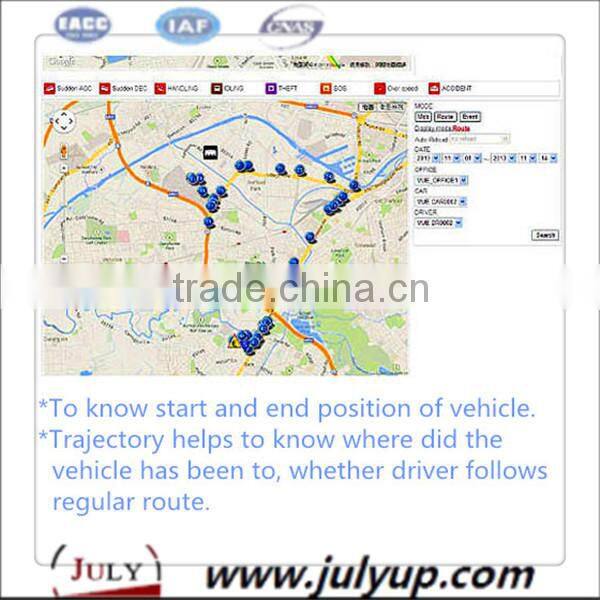 The New SKYEYE RYKCC-101 for Cars Listing with Shock Price