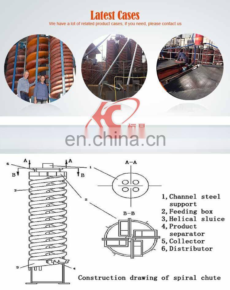 Competitive Price Gravity Spiral Chutes Spiral Separator For Ore Process