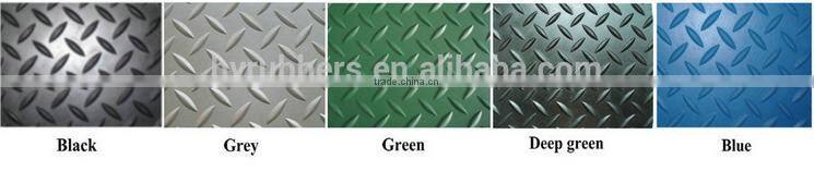 China manufacturer sale rubber garage floor mats price