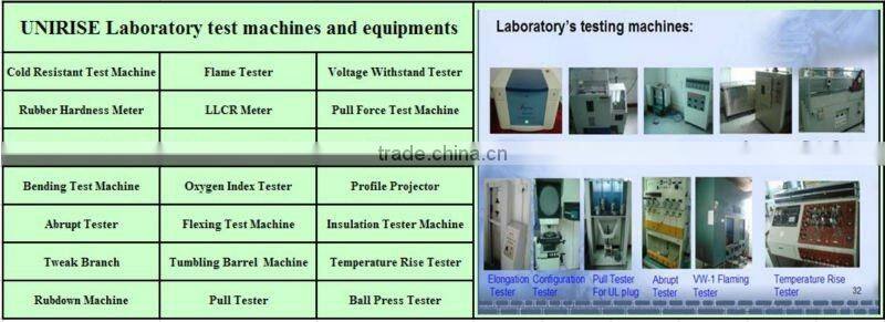 PSE power cords extension cords with plug