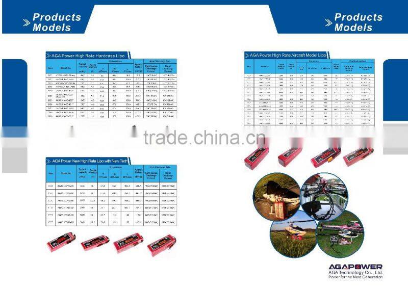 AGA POWER RC lipo battery, 22.2V 22000mah for DJI drone FPV Multirotors, with XT150&AS150 connectors