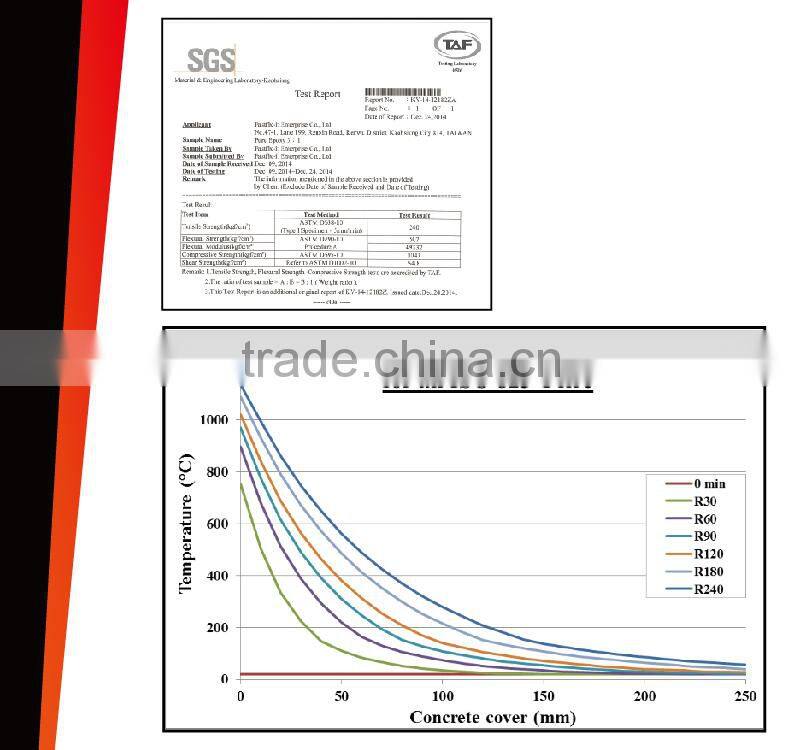 adhesive vinyl building construction tools construction tools equipment