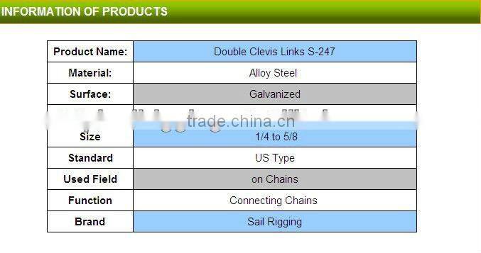 Forged steel Double clevis links S247, chain connectors, chain connecting links
