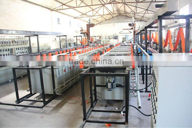 Golden Eagle Copper Plating Equipment