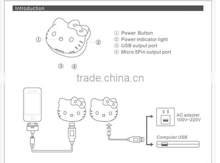 HelloKitty cute mini universal power bank charger XHB-HY