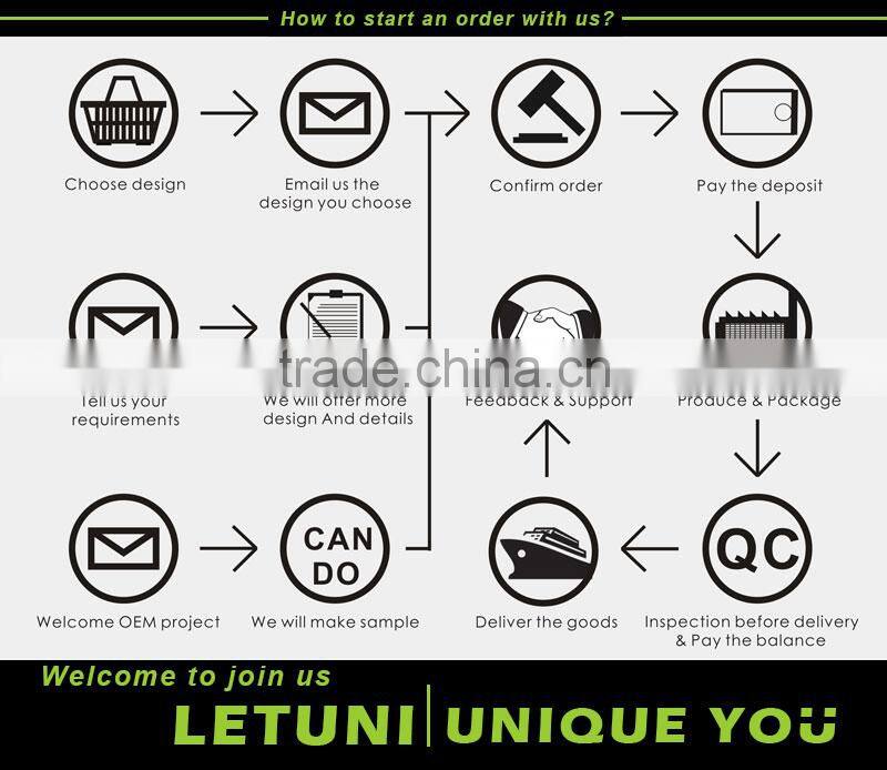 White Sublimation Ceramic Mug Factory