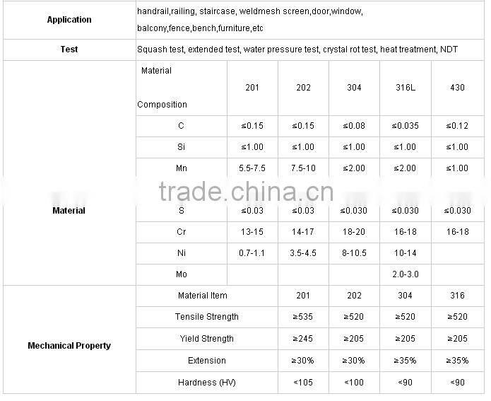 ASTM A312 A312M 4 To 6 mm Round 304 Seamless Stainless Steel Pipe Price