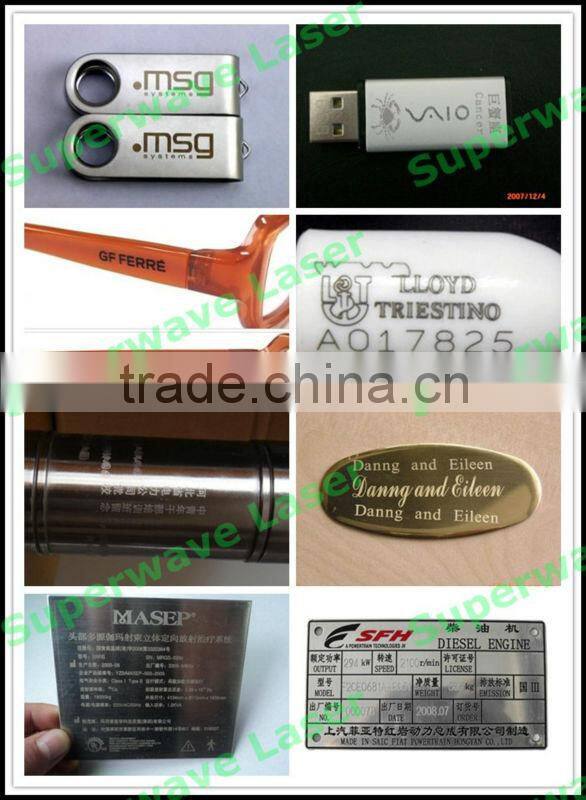 Portable fiber laser marking machine for code/number