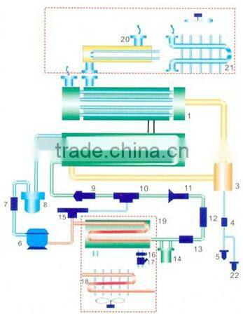 China good 6.5Nm3 Refrigerated air dryer