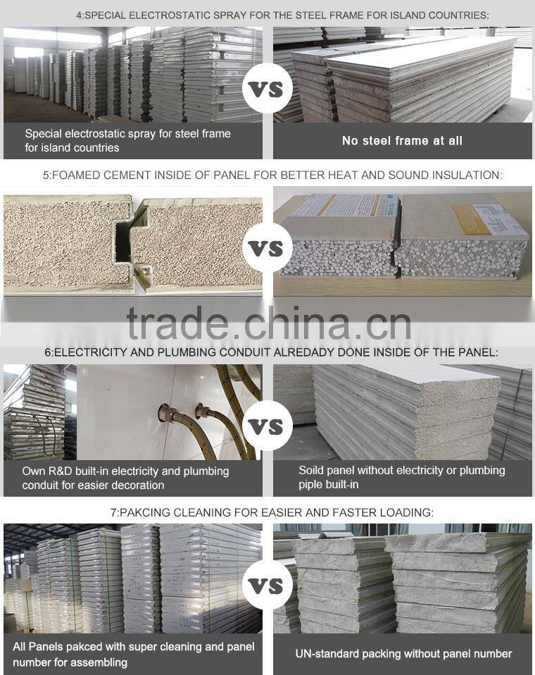 south america agrement certificated high quality modular house/iso9001 testing movable fast assemble kit prefab house