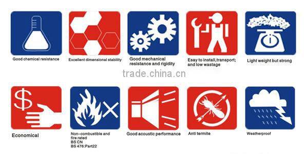 cement eps sandwich panel prefabricated homes