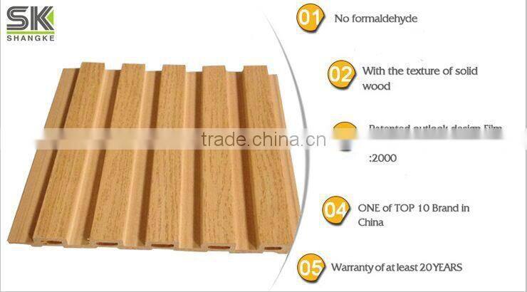 WPC Wood Plastic Composite Interior Paneling