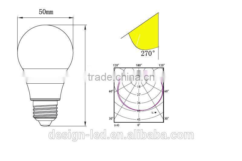 Factory price high lumens 3w led global bulb lighting plastic led bulb global e27 led light 3w