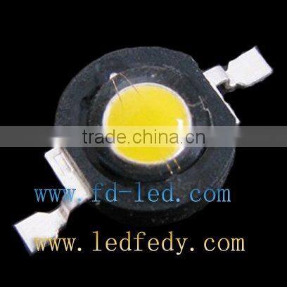 ALUMINIUM PCB HIGH POWER LEDS