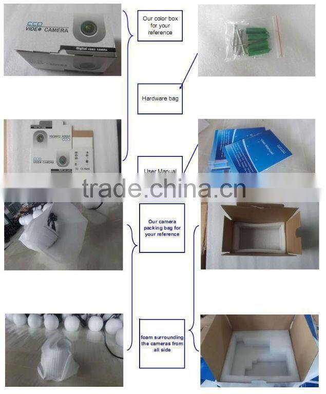 China manufacturer! TVI HD 720P 1200 TVL 1.3 megapixel CCTV camera
