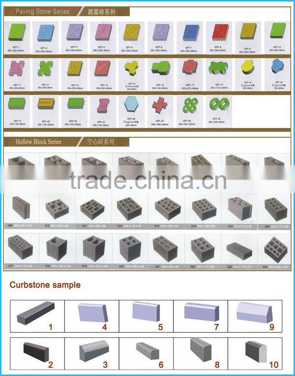 WANTE BRAND QT4-25 brick maching machinery building material machinery