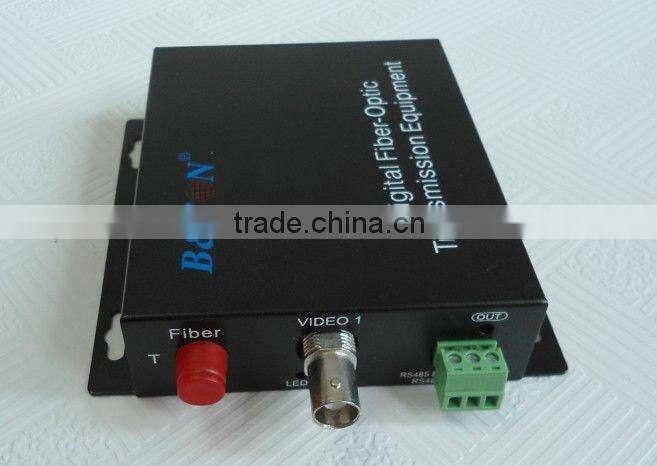 RS232 Optic Fiber Video Transmitter/Receiver