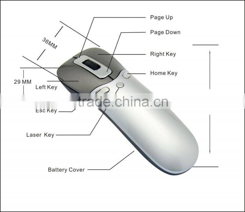 2.4 G wireless USB laser pointer beam mouse remote control for PPT presentation