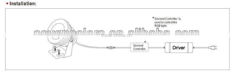 5W LED Pool Lamp (SC-G101A)