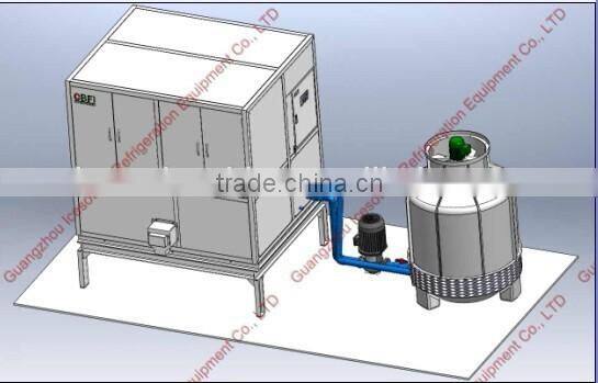 Door to Door to Manila Cube Ice Machine Making Machine 5 MT per day