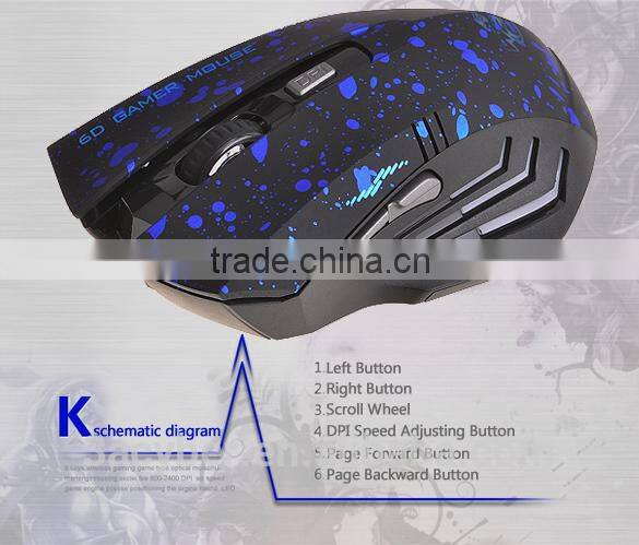 New 1600 DPI 6 Buttons 2.4Ghz Gaming Wireless Mouse For PC Laptop