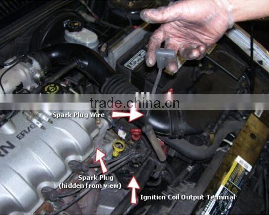 Iridium Sprk Plug,OEM Spark Plug,Motorcycle spark plug