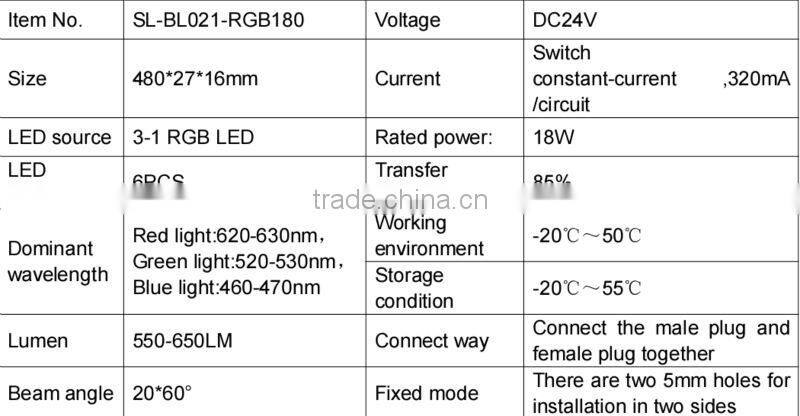24V 18W RGB super bright led work light SL-BL021-RGB180