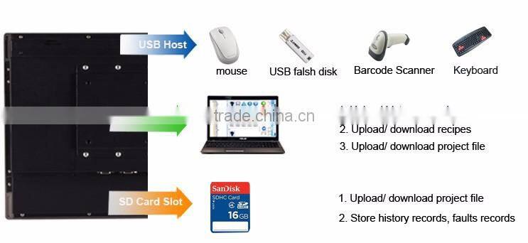 new technology industrial capacitive multi touch 17inch tft lcd module