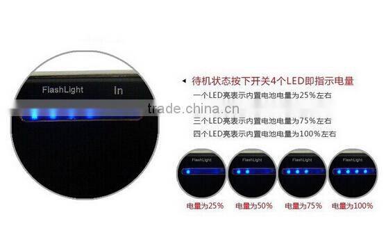 2015 hotly selling 10000mah waterproof mobile phone solar charger for Iphone Samsung Cell phone