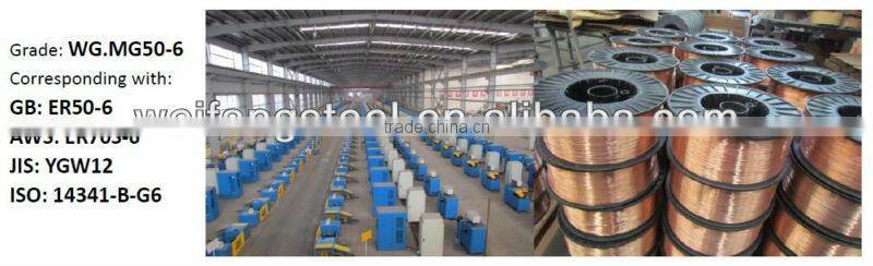 CO2 Material ER70S-6 welding wire