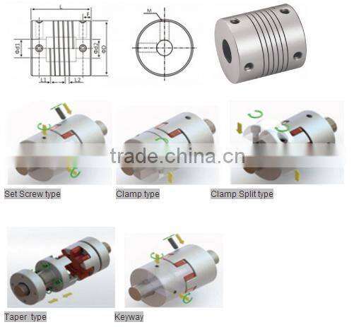 Flexbile Spider Jjaw Coupling