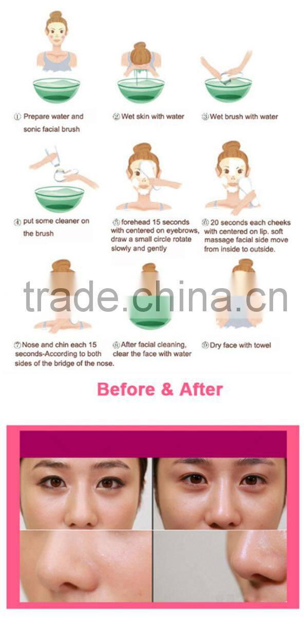 Makeup Facial Brush Best Selling Products Sonic Skin Cleansing Massage Brush