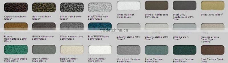 Electrostatic names paints chrome powder coating price