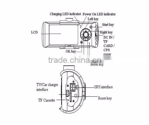 G-sensor X3000 Dual Lens HD 2.7" GPS Car DVR Driving 1080p wireless Dash cam Camera Video Recorder with gps