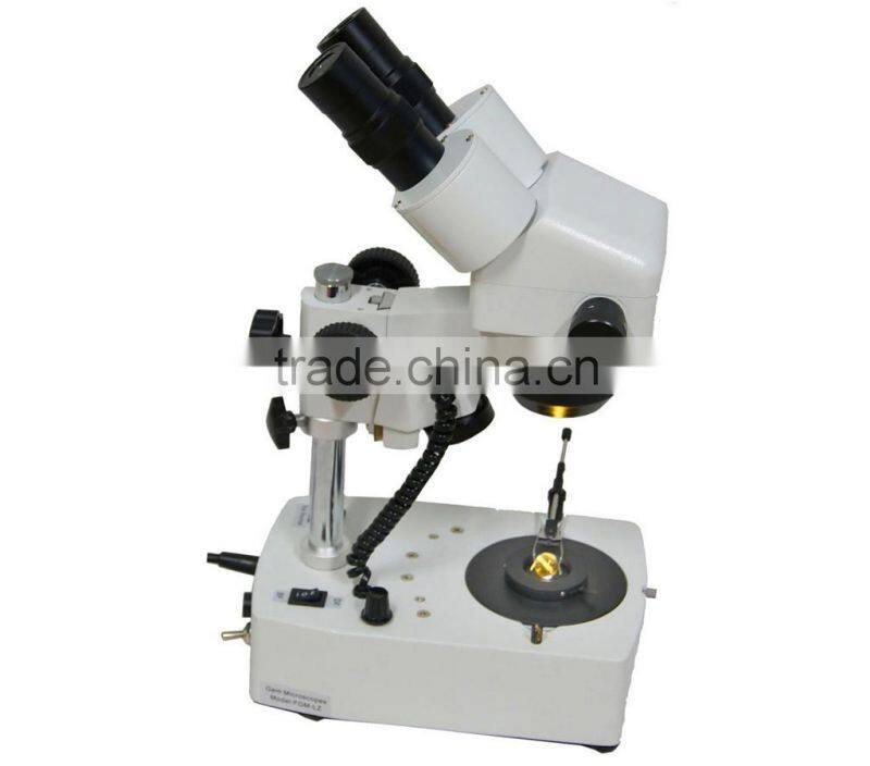 Gem Microscope