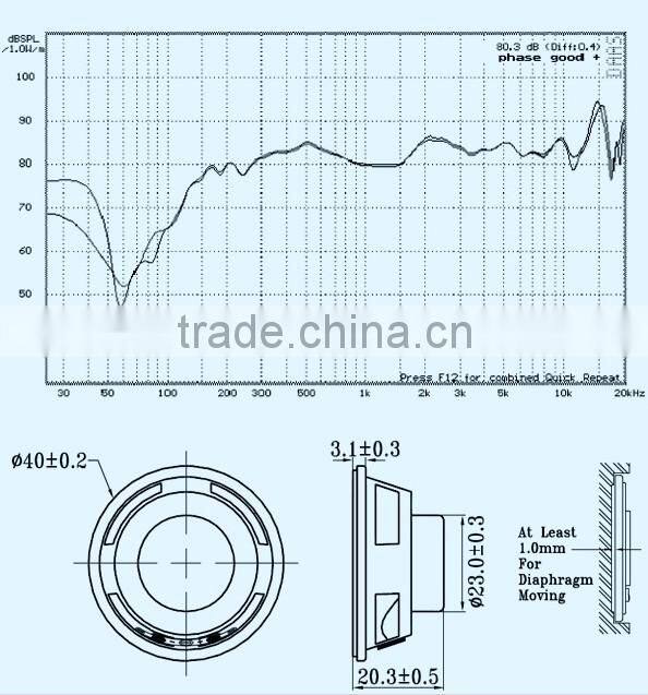 FB40CP04C(GP) 4ohm 2w miniature mylar speaker for music application (FBELE)