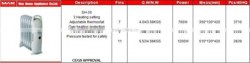 hot sale protable livingroom small oil heater