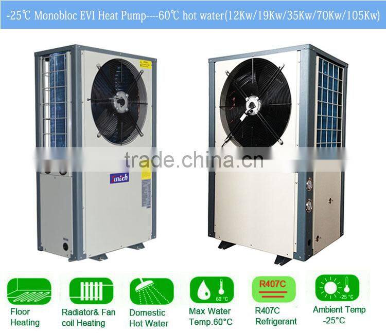 Air sourse geothermal heat pump