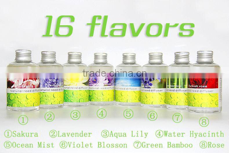 Hight quality products car perfumes aroma making/aroma air freshener