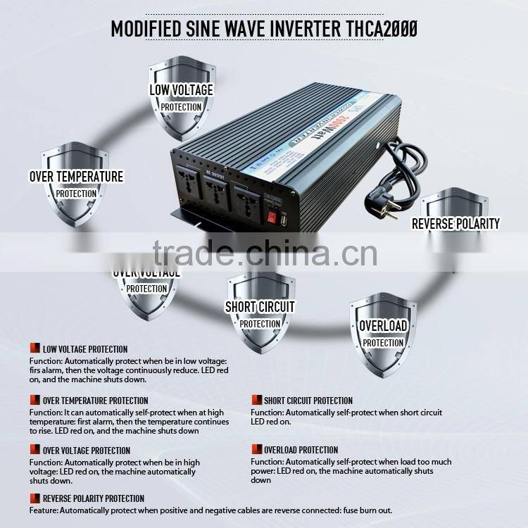 China ups inverter price in Yemen with charger 2kw/2kw homage inverter for sale