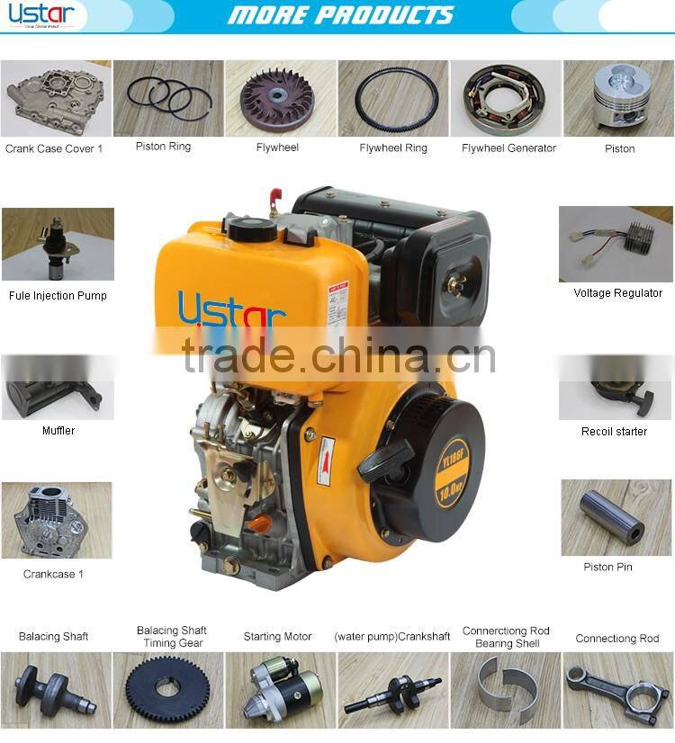 Cheap standard size muffler 170f diesel engine spares