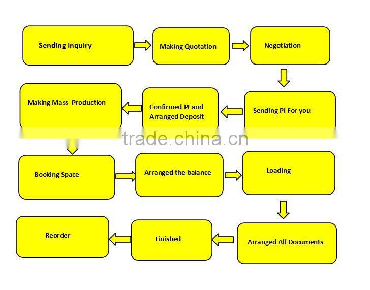 Custom new metal box container tin storage iron case for Jewelry