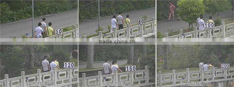 2.0 mega pixel 30x Zoom IP camea speed dome PTZ camera