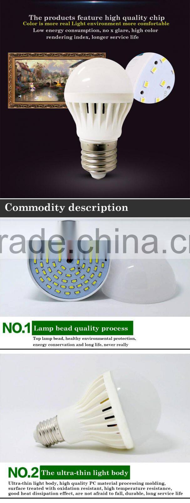 5w LED lamp bulb 7w plastic led bulb raw material with E27