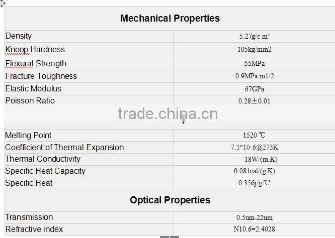 Round ZnSe Window, CVD ZnSe Flat Lens, CO2 Laser Window