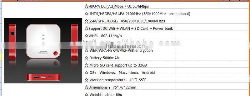 64MByte DDR2 atheros ar9331 openwrt 1WAN+2LAN wifi module