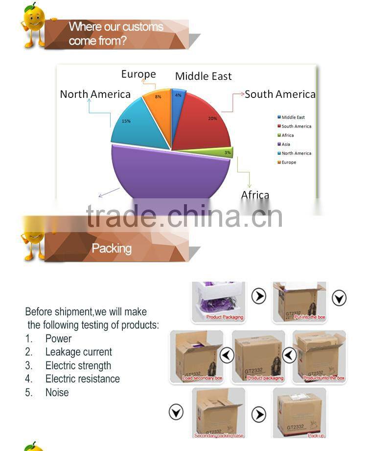 2100W CS-6600A Wholesale Used Appliances professional juicer Machine blender for fruits juice