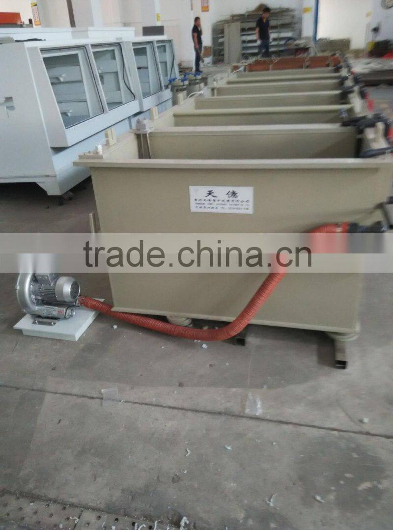 Small copper/gold/Sliver/zinc electroplating machine