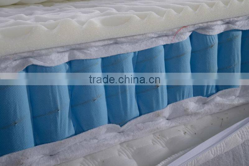 Cooling health care/massage PU foam mattress with gel cover,super soft sponge mattress topper