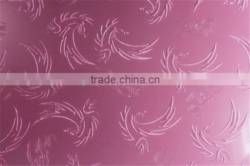 back painted tempered glass